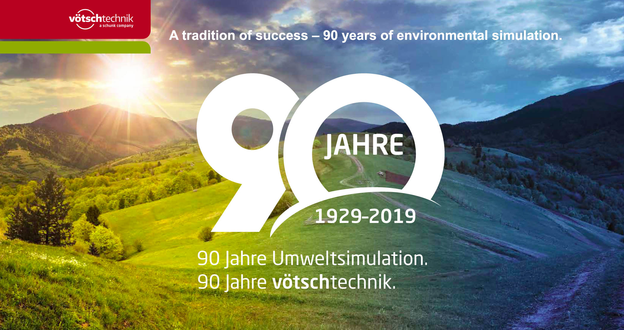 90 years of environmental simulation_Votsch